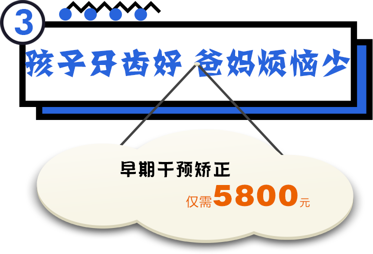 尔睦口腔