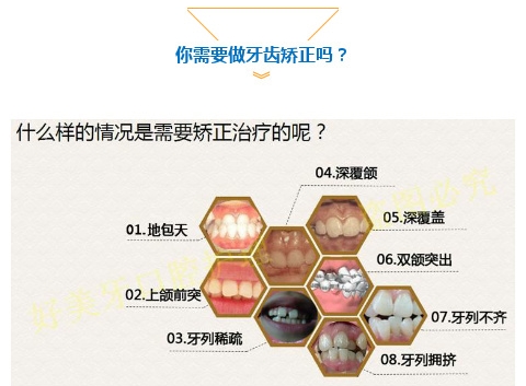 尔睦牙科